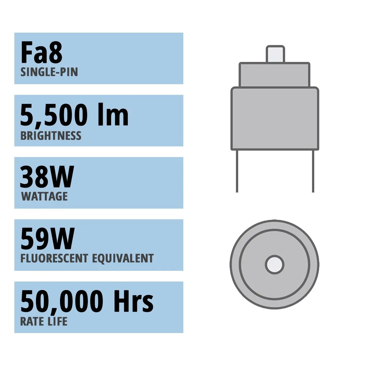 10 Pack - 8ft T8 LED Bulb, 5500lm, 40K|50K|65K, Fa8 Base, Ballast Bypass, Single|Dual End