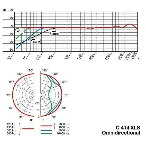 AKG C414XLS-U Condenser Microphone